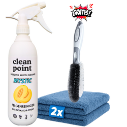 Set – Plus