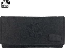 Kleur – Zwart