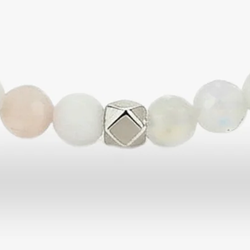 Gemstone – Morganite