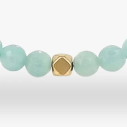 Gemstone – Amazonite