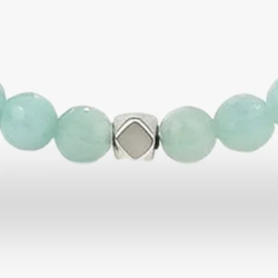 Gemstone – Amazonite