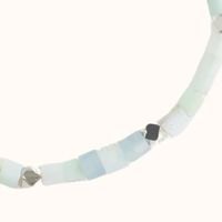 Amazonite