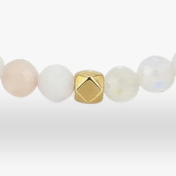 Gemstone – Morganite
