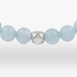 Gemstone – Aquamarine