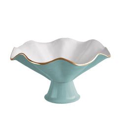 Color – Turquoise & White