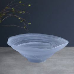 Color – Clear & Blue