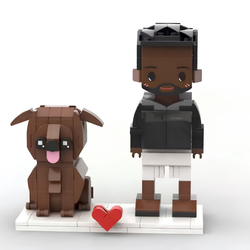 Figure – 2 Figure ( Pet)