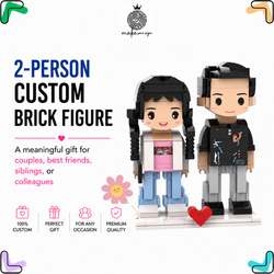 Figure – 2 Figure
