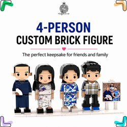 Figure – 4 Figure