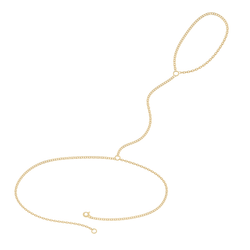 Type – Cable