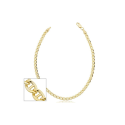 Type – Bracelet