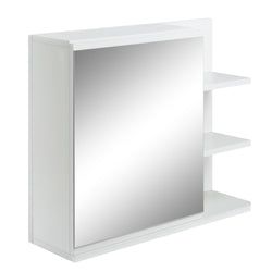 Couleur – Blanc
