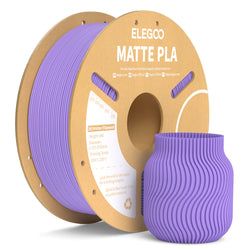 Optionen – 1KG