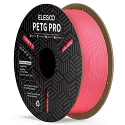 Options – 1KG