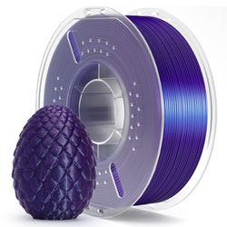 Options – 1KG