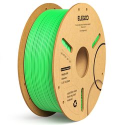 Options – 1KG