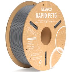 Options – 1KG