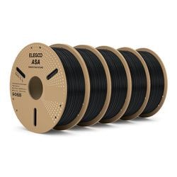 Options – Liquidation-5KG
