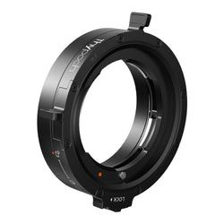 Camera Mount – Leica M to Nikon Z