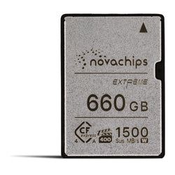 Capacity – 660GB