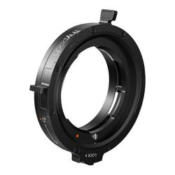 Camera Mount – Leica M to L-Mount