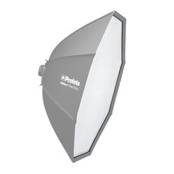 Diffusion Strength – 0.5 f-Stop