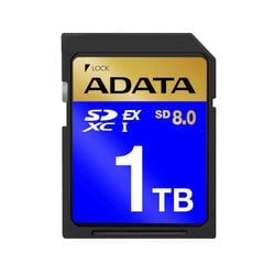 Capacity – 1TB