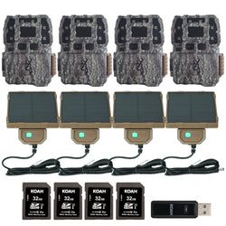Pack Size – 4-Pack