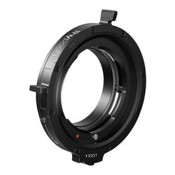 Camera Mount – Leica M to Sony E