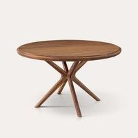 Style – Single Table