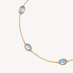 Gemstone – Sky Blue Topaz