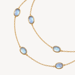 Gemstone – Sky Blue Topaz Double