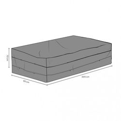 Utföranden – Soffgrupp 220x90 cm