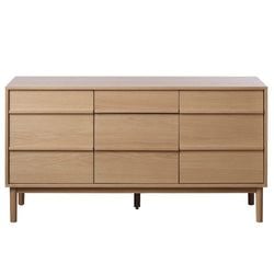 Utföranden – Sideboard