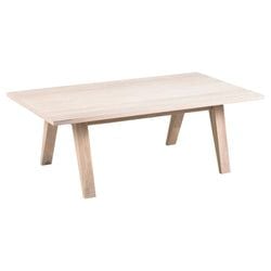 Soffbord