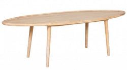 Utföranden – Soffbord Oval 160x60 cm