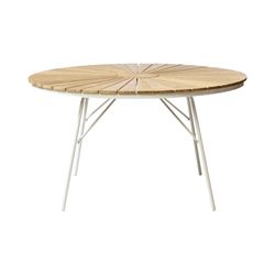 Utförande – Matbord 130 cm