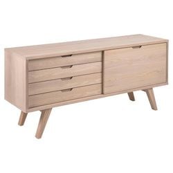 Utföranden – Sideboard