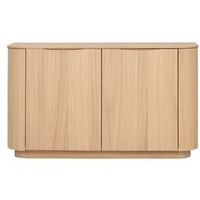 Utförande – Sideboard 2 Dörrar