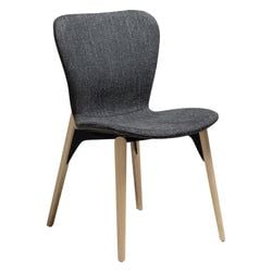 Färg – Raven Black/Light Oak - Tyg