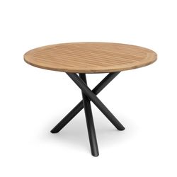 Utförande – Utebord Ø110 cm