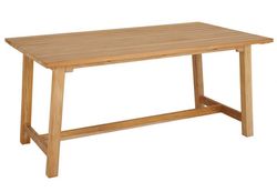Utförande – Bord 160x90 cm Teak