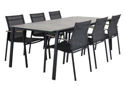 Utföranden – Matgrupp