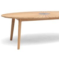 Utförande – Bord