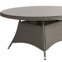 Utföranden – Bord 150 cm
