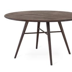 Utföranden – Matbord 130 cm
