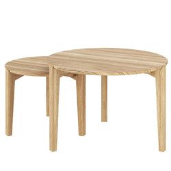 Utföranden – Satsbord 75 cm