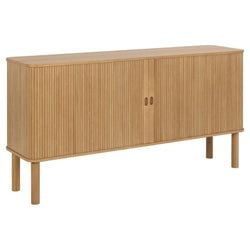 Utförande – Sideboard 80x160x40 cm