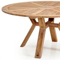 Utförande – Teakbord 150 cm Rund