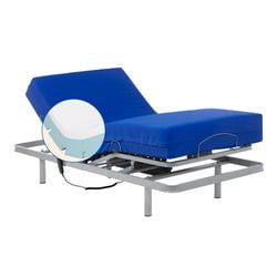 Accessori – Gambe Fisse